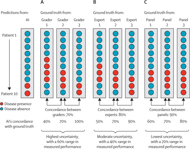 The Lancet Digital Health tweet media