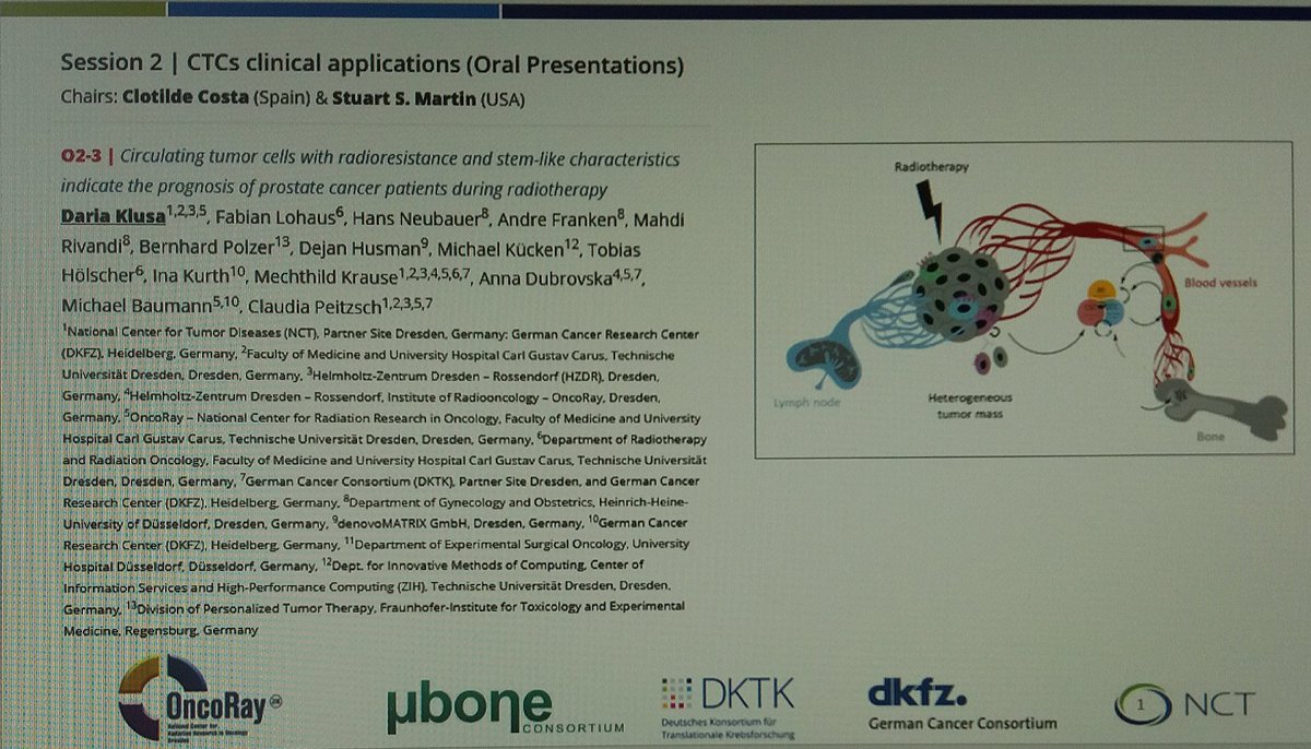 ClaudiaPeitzsch's tweet photo. Please do not miss the exciting talk of our PhD student @DariaKlusa tomorrow at @5th #ACTC conference in Greece about #CTC phenotypes in #ProstateCancer patients during #radiotherapy. https://t.co/SI9moWvY3J