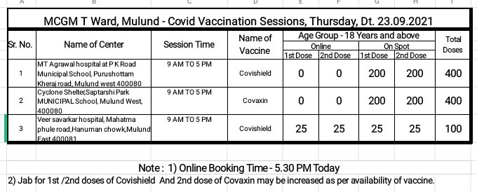 Ward T BMC tweet media
