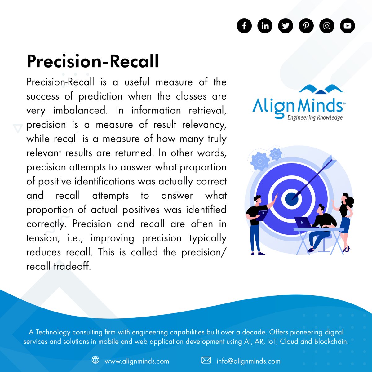 alignminds's tweet image. #precisionandrecall #precisionrecall #precisionrecalltradeoff #precisionml #informationretrieval #predectiveprogramming