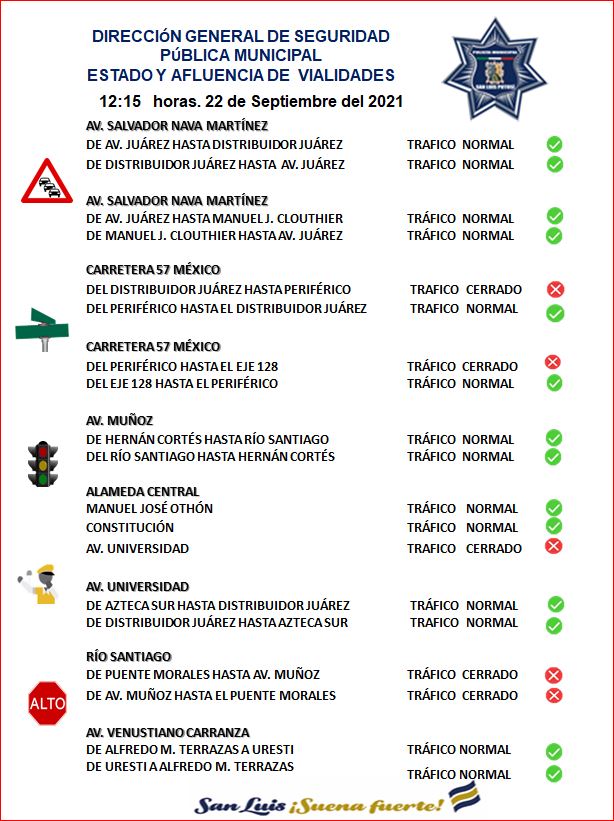 🚨#VialidadSLP🚨 Al momento continúa cierre de circulación vehicular en inmediaciones de Carr. 57 y Puente Universidad 🚧
En zona norte, sur y poniente de la ciudad afluencia vehicular continua 🚔
Mantente alerta y conduce con precaución 🚔