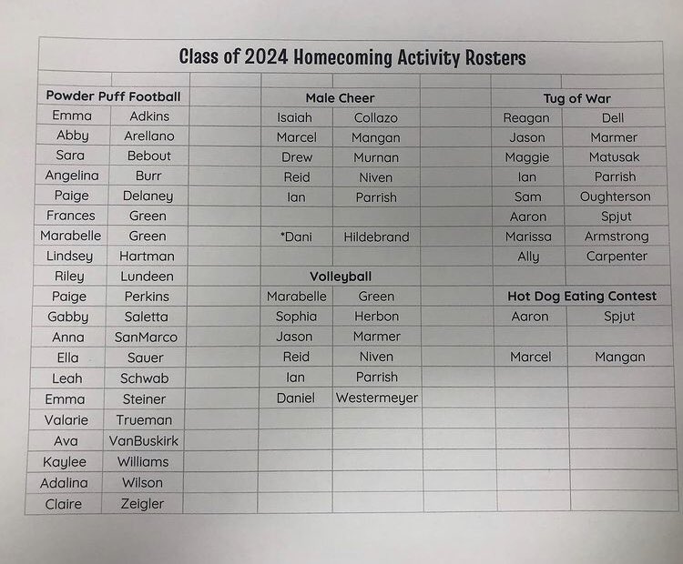 Here are your Homecoming activity teams! :))
