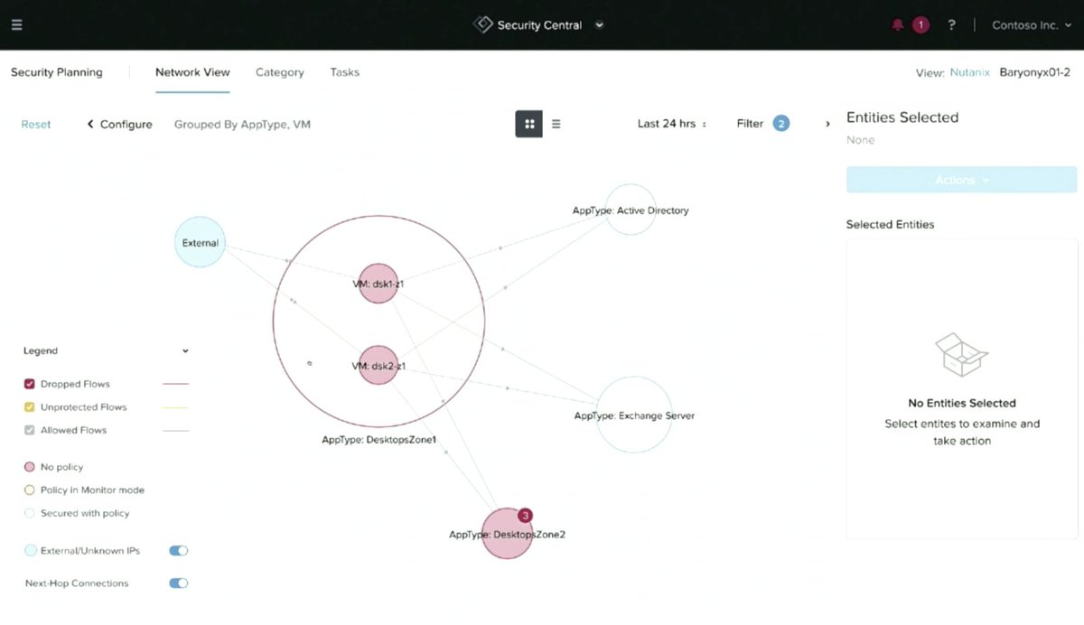 Tanu Sood (@prtanu) on Twitter photo Prevent. Detect. Remediate. That's #Security-by-design. Powerful #Nutanix #Cloud Platform security demo taking place right now <a href="/nutanix/">Nutanix Inc.</a> #NEXTConf w/ senior product execs. nutanix.com/next Prevent. Detect. Remediate. That's #Security-by-design. Powerful #Nutanix #Cloud Platform security demo taking place right now <a href="/nutanix/">Nutanix Inc.</a> #NEXTConf w/ senior product execs. nutanix.com/next