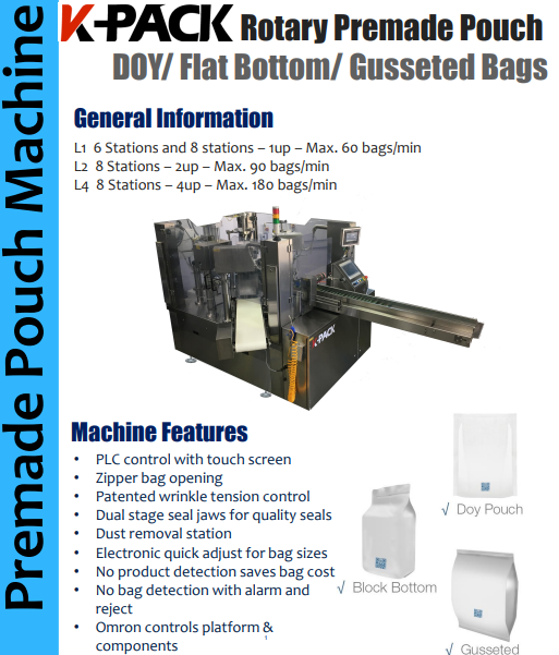 FASTechnology's tweet image. See this run #PACKEXPO2021 booth SU-7260