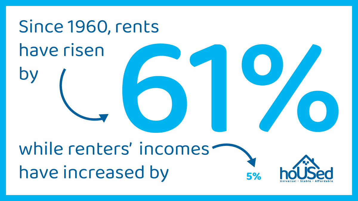 COHHIO's tweet photo. Rents increased by 14% just since January!

Keeping $327B in the Build Back Better Act will prevent Ohio's #affordablehousing shortage from becoming a homelessness crisis. #hoUSed

@SenSherrodBrown @robportman @RepBeatty @RepTimRyan @RepMarcyKaptur @WarrenDavidson https://t.co/bjRqbWWO61