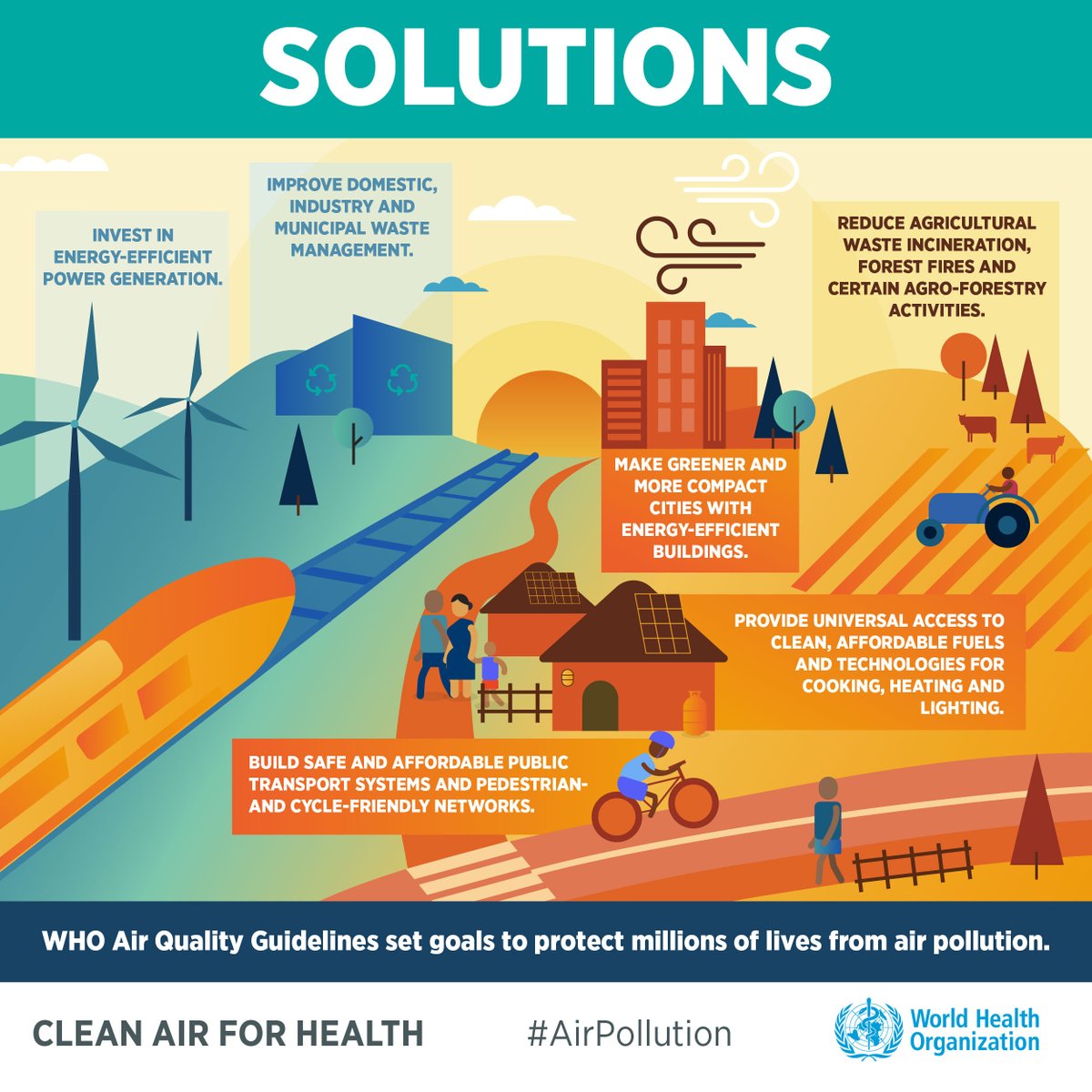 The goal of these guidelines is for all countries to achieve recommended air quality levels & save lives. Governments, corporations, civil society & individuals can take action to ↘️ #AirPollution. The solutions for transformative changes exist! 👉 bit.ly/3EMJ6Ob