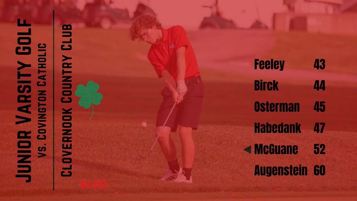 JV Golf dropped a close match with Covington Catholic yesterday @ClovernookCC, 167-179. Sophomore Aidan Feeley led the Lancers carding a 7-over par 43.

@LS_LancerATH @LaSallePride