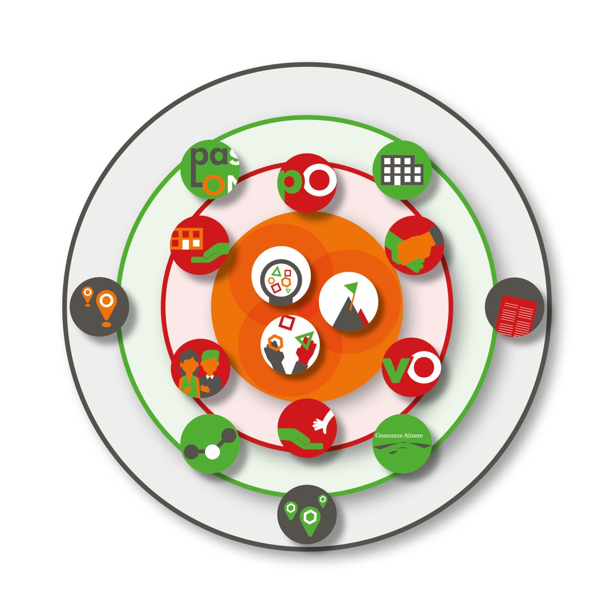 Vandaag gaat het nieuwe PlatformHB-Almere.nl  online. Deze website wordt tot stand gebracht door middel van het Project HB-subsidie Almere. 
Meer weten? Bekijk het filmpje!
youtube.com/watch?v=9jWhIf…
