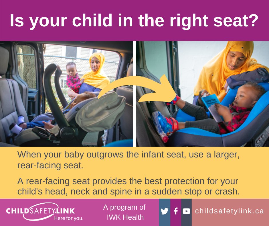 IBC_Atlantic's tweet image. Is your child in #TheRightSeat? When your baby outgrows the infant seat, use a larger, rear-facing seat. A rear-facing seat provides the best protection for your child’s head, neck &amp;amp; spine in the event of a sudden stop or crash. @childsafetylink #CPSWeekCanada #CPSWeek2021