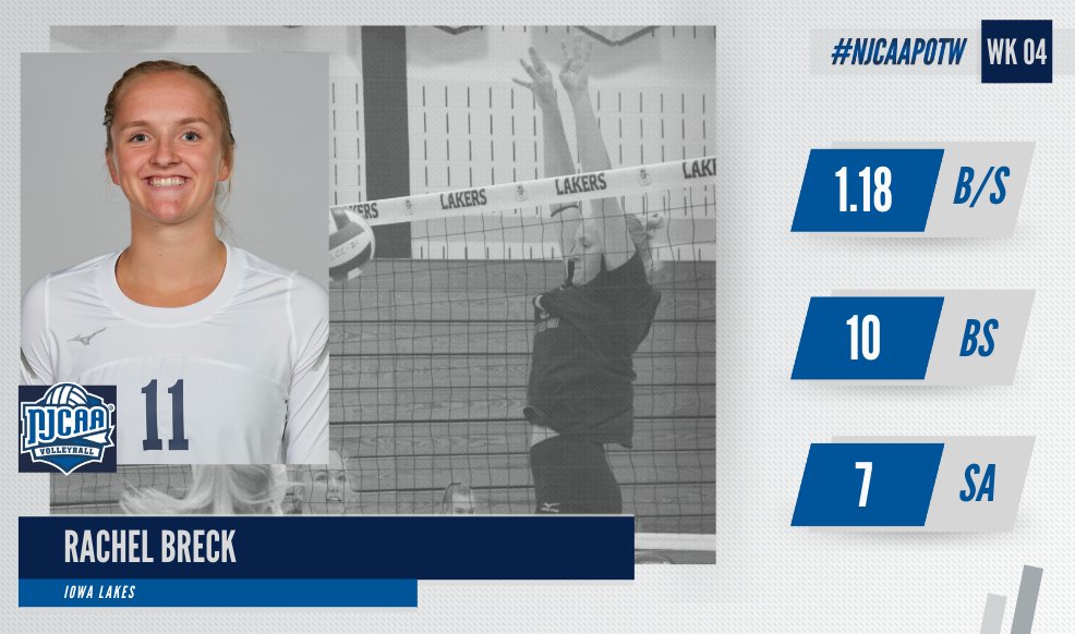 NJCAA Volleyball tweet media