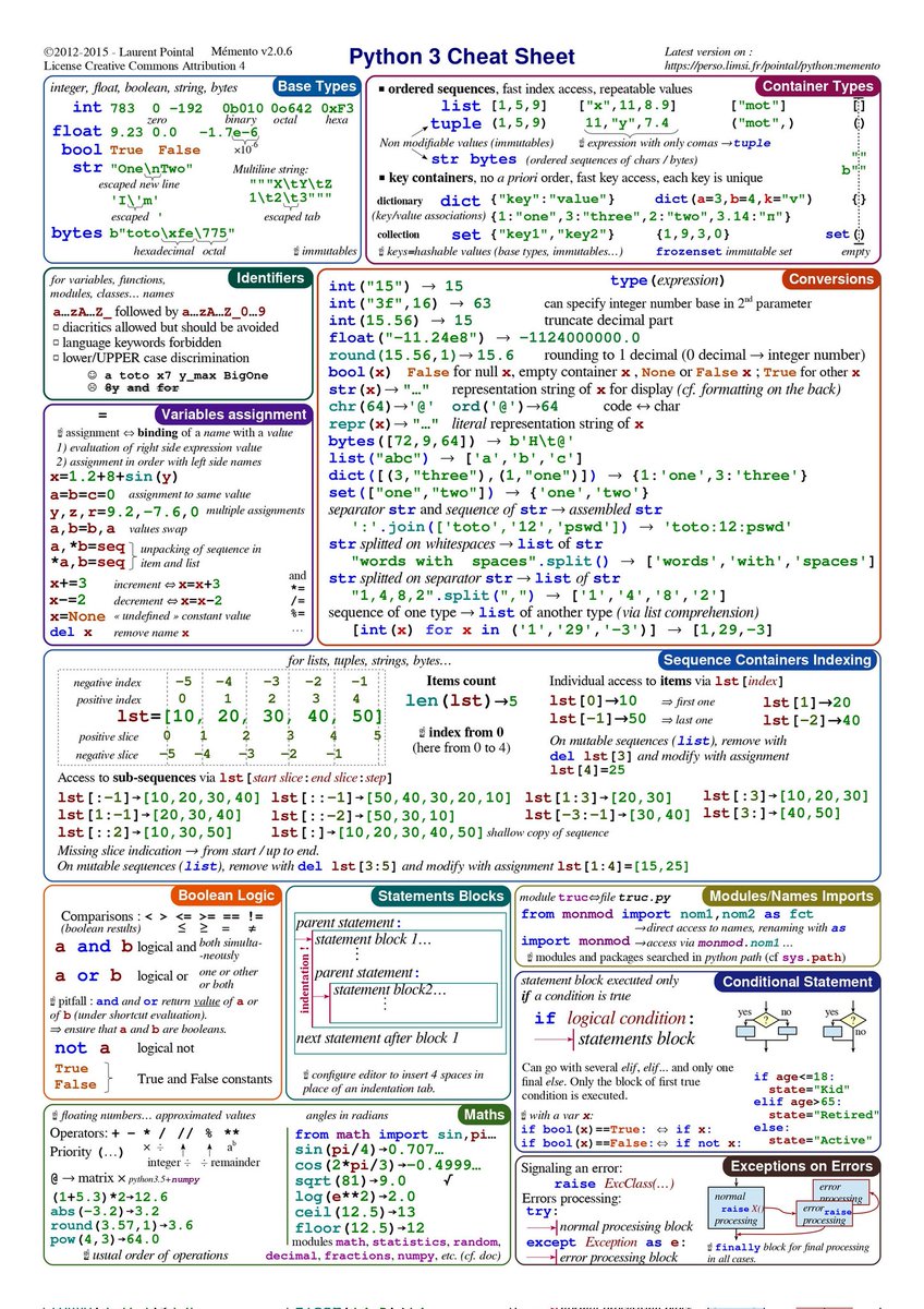 tecInterviewhlp's tweet image. Best #python cheat sheet
#DEVCommunity #MachineLearning #Python #IoT #AI #javascript #100DaysOfMLCode #womenwhocode #RStats #Serverless #CodeNewbie #DataScience #100DaysOfCode #mathematics #coding