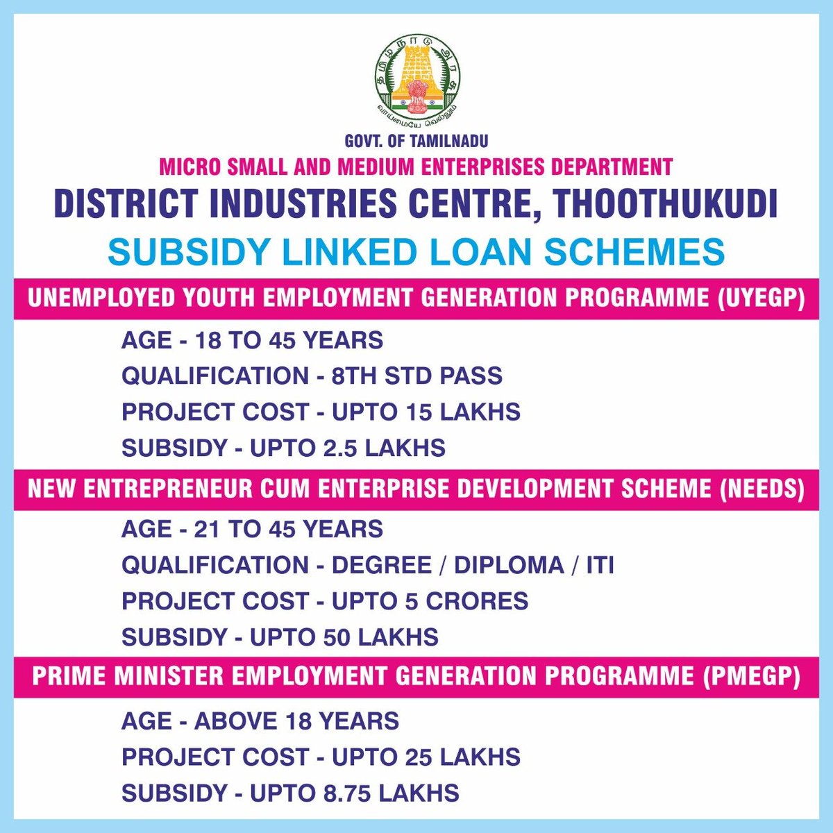 dictuti's tweet photo. Msme policy - Subsidy linked loan schemes-  #msmetamilnadu #MSMEloans #MSMEsubsidy #MSMEschemes @minmsme   @icdic_tn @dictuti https://t.co/qAx2vLbWA5