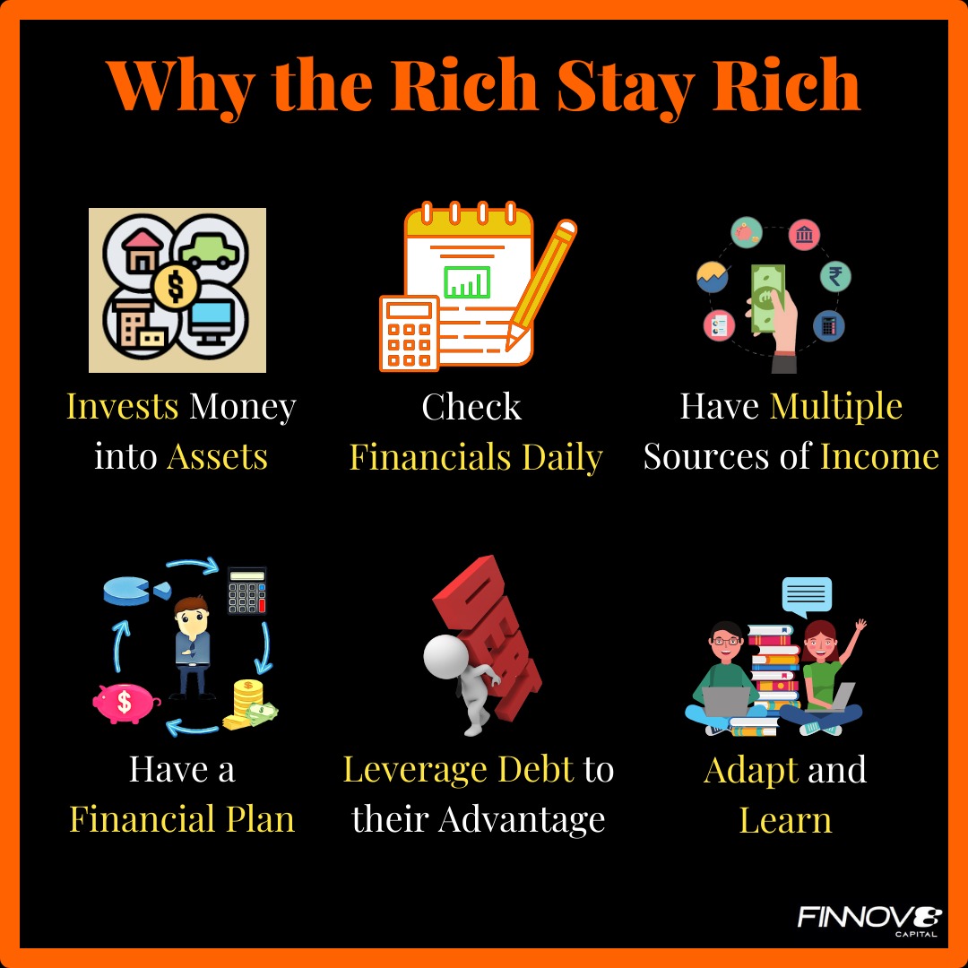 #rich #invest #assets