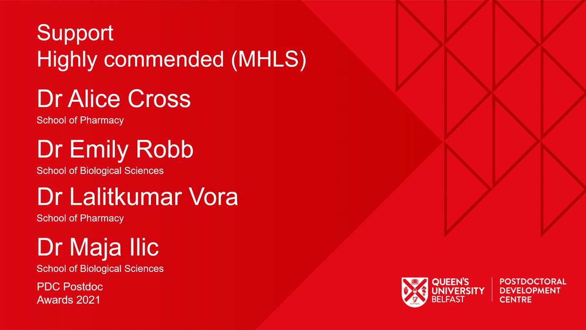 QUBPostdoc's tweet photo. @QUBelfast @QUBResearchPol @QUBstaff @MHLSQUB @QubEps @QUBResearchAHSS @EgfEmma @QUBPostdoc_Soc @QUBpostdocsEPS @QUBAhss_Rss @QUBTechnicians @qubgradschool @DrTMcConnell @QUBSONM @AhlamAbdAli @WWIEM_QUB @fi_lavelle @QUBIGFS @telmatobita @QUBbioscience @MalBrown7 @jiajia106 @QUBMathsPhys @QUBManagement @tonryc @MattStreeterUK @rmloader @QUBSSESW @godoyfgs Also highly commended for the @MHLSQUB ‘Support’ PDC Postdoc Prize 2021:
Dr Alice Cross @pharmacyatQUB
Dr Emily Robb @QUBbioscience
Dr Lalitkumar Vora @lalitkvora @pharmacyatQUB
Dr Maja Ilic @MajaIlicZg @QUBbioscience
Well done all! 👏
#LovePostdocs #NPAW2021 @QUBPostdoc_Soc https://t.co/l7semRrcdy