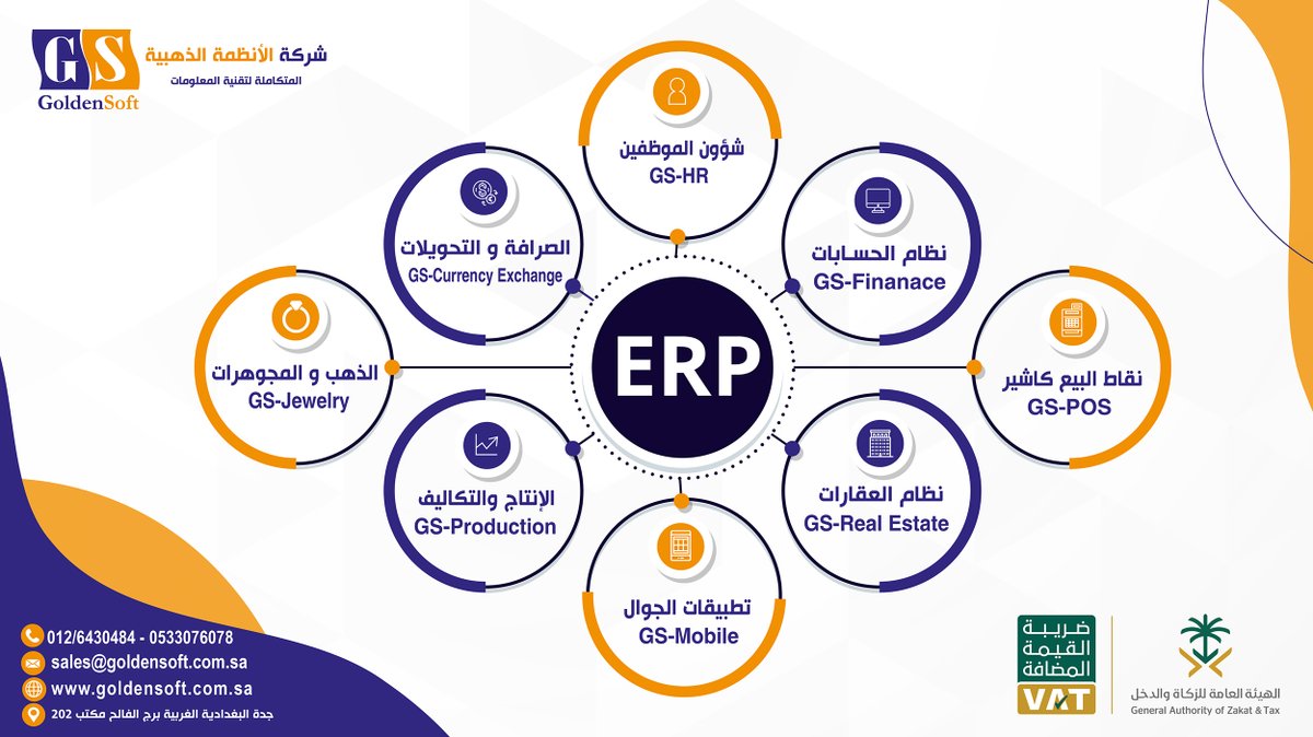 GoldensoftSa's tweet photo. ثريد 
بمناسبة اليوم الوطني 91
وتطبيقًا لنظام الفوترة الالكترونية 
احصل على أنظمة  GOLDENSOFT ERP المتطورة والحديثة والمعتمدة 
من قبل هيئة الزكاة والضريبة والجمارك وبأسعار تنافسية والتي تتضمن:
- نظام الحسابات.
- نظام المخازن.
- نظام المبيعات.
- نظام المشتريات.
يتبع .... https://t.co/ZgTzzvZ0X6