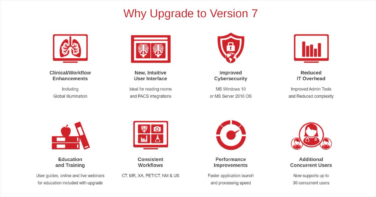 We are so excited about the many improvements in our new version of Vitrea Advanced Visualization!

bit.ly/3kyckrY