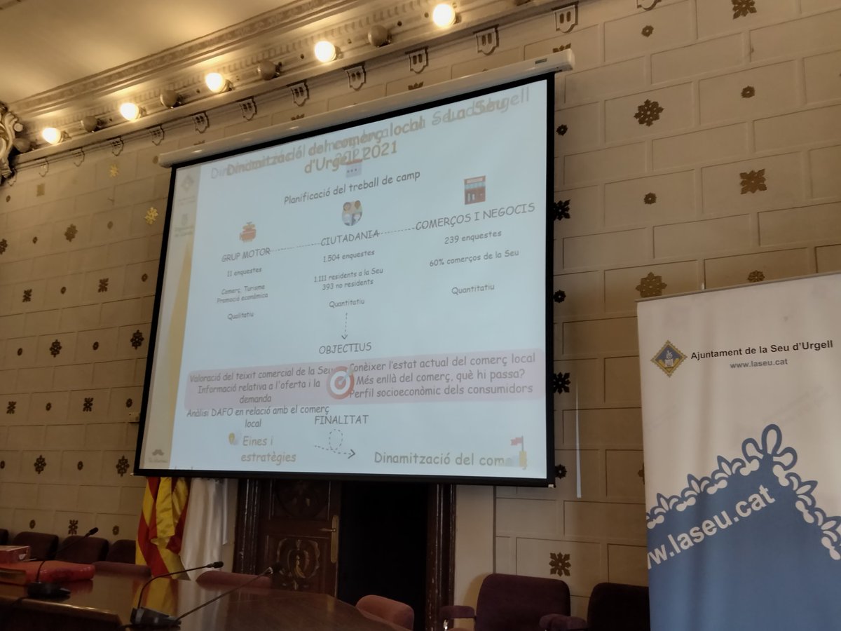 Presentació del projecte de Dinamització del Comerç Local de la Seu d'Urgell. Treball de camp ➡️ anàlisi ➡️ accions