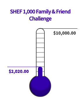 If you joined our challenge? 202 Family &amp; Friends have!  All we are asking for is 1,000 Family &amp; Friends to donate just $10 to maintain all our programs.  Please help us out and donate today by clicking on the link below.
sweethomefoundation.org