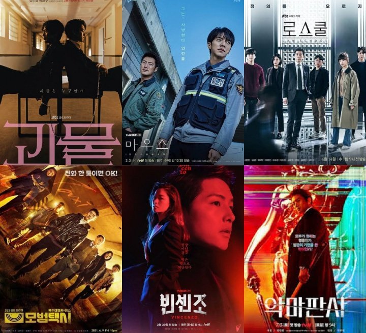 •kdm• 
2016 kdrama is a legend. still admit it👑🙌💯

and

2021 kdrama is a new legend for the most powerful dramas. This genre, so crazy😵🔥