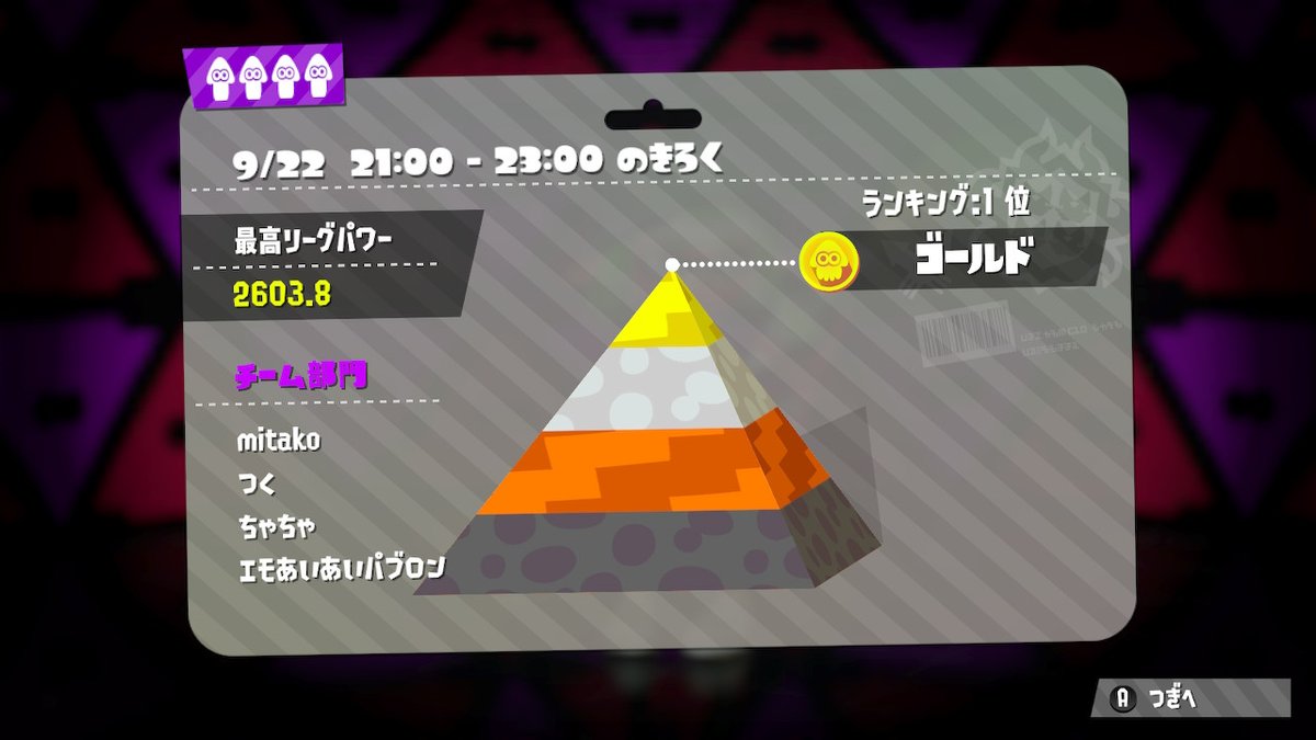 チーム"エモいパブロ"でアサリグありがとうございました～！
#Splatoon2 #スプラトゥーン2 #NintendoSwitch