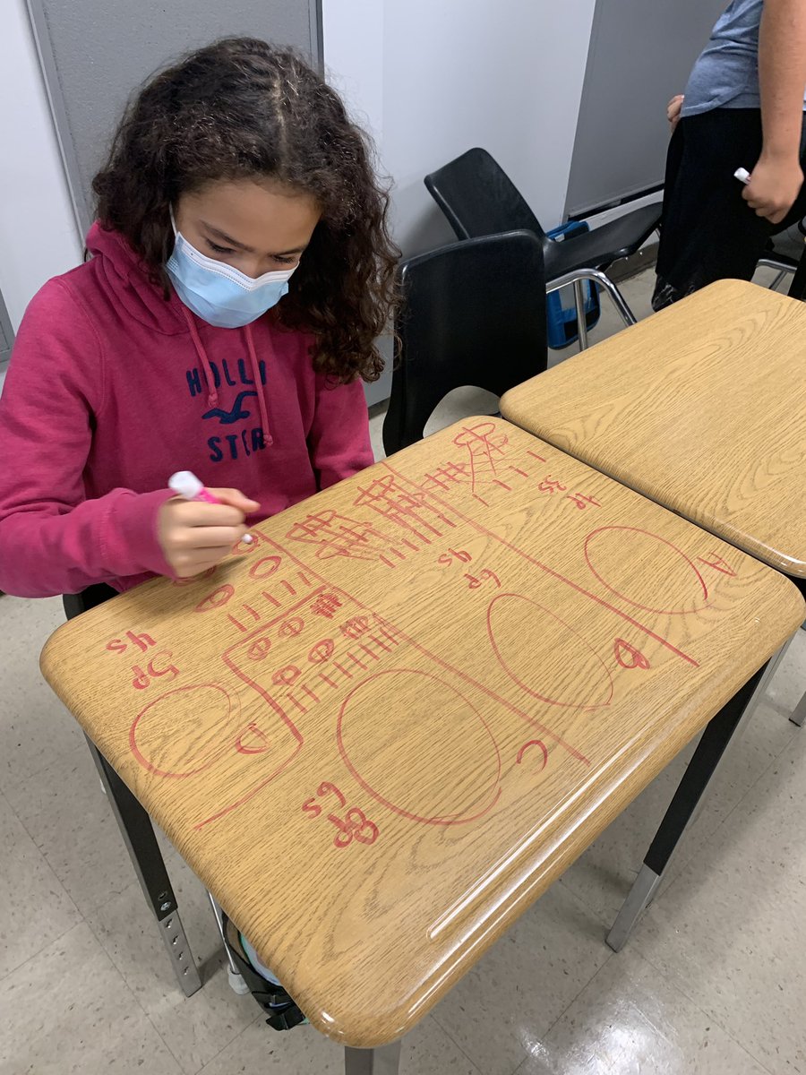 SarahBecker84's tweet image. First 20 Days of Math are sparking lots of rich conversations in Grade 8 around learning about ourselves as Mathematicians &amp;amp; developing our Social-Emotional Learning Skills @HolyNameofMary #everyonecanlearnmath #mathtalk #honouringmistakes #Collaboration