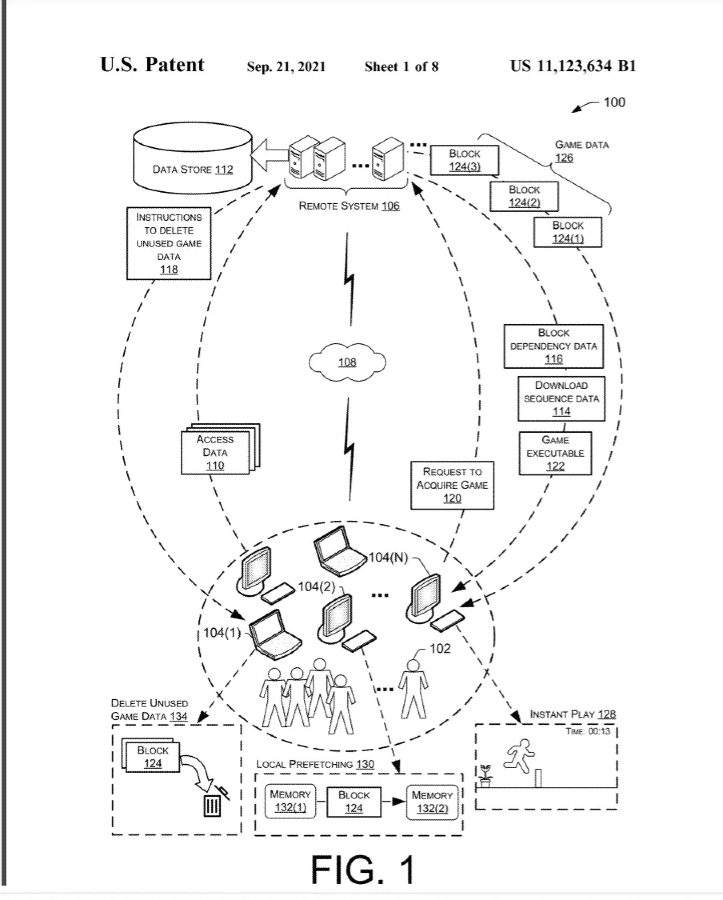 Instant Gaming on X: Valve patents Instant Play technology to let