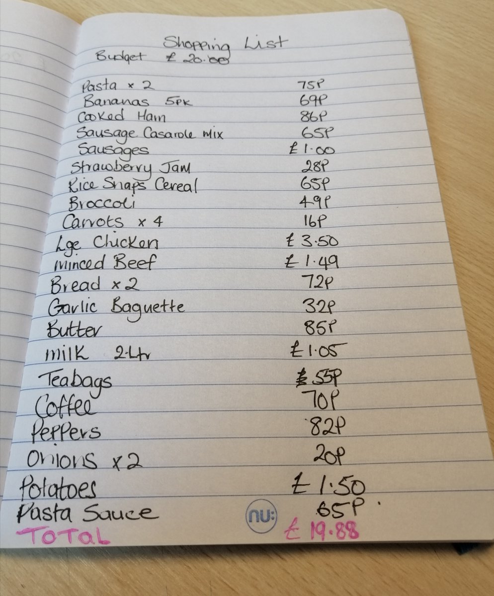 Mini Experiment🍞🥦🥘☕️🥛
This is what £20 can do so please do not say that it doesn't make that much of a difference to some people because it makes all the difference. #CancelTheCut #UniversalCredit #makingadifference