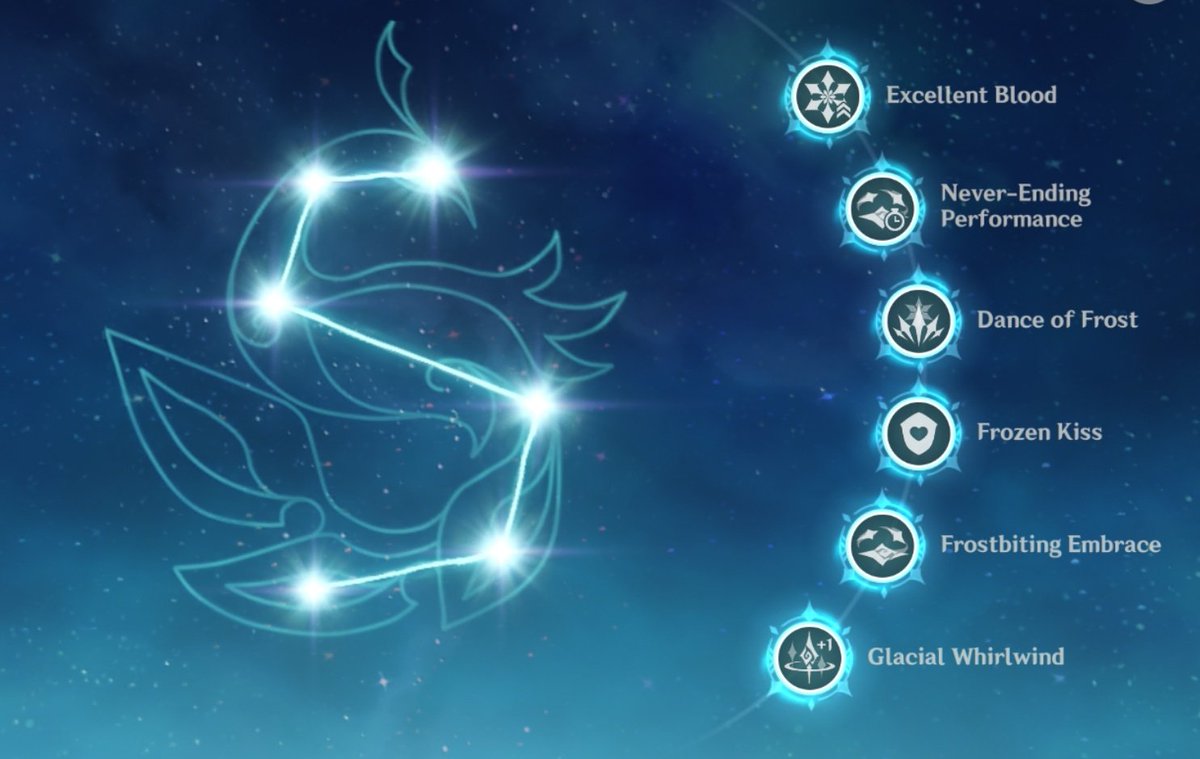 graypeonies's tweet image. I AM NOW A PROUD OWNER OF C6 KAEYA! 💙