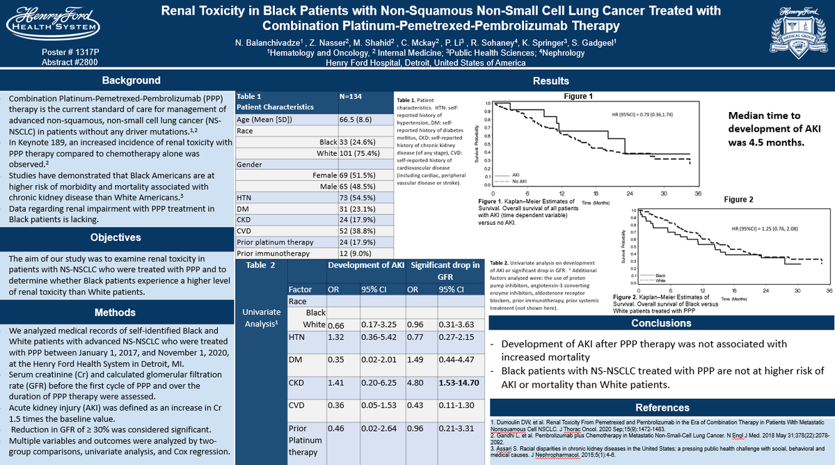 NinaOncMD's tweet photo. Check out the results of our study evaluating #renaltoxicity in Black patients with #NSCLC treated with combination #chemoimmunotherapy presented at #ESMO21 
1/ https://t.co/pCYW8kCjod