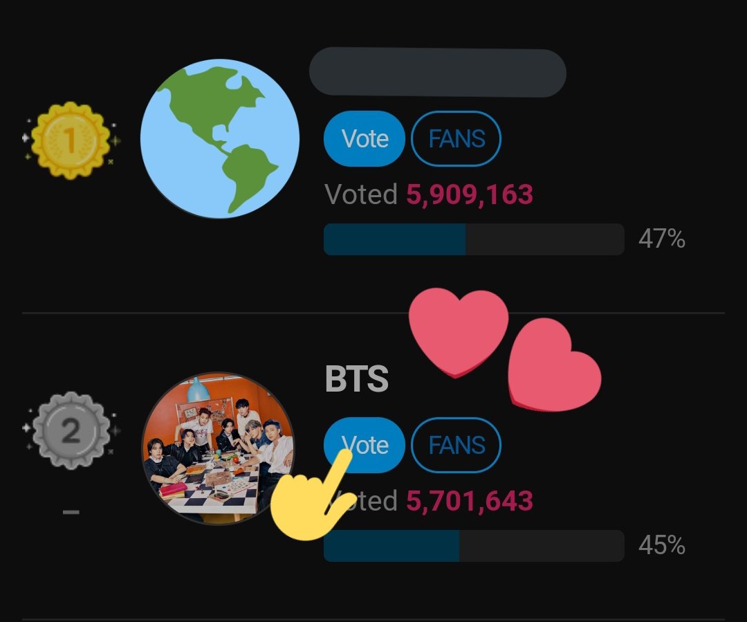 ARMYForce_voto's tweet image. 🏆 FAN N STAR CHOICE ARTIST

BUENOS DÍAS ARMY!
¡POR FAVOR! VOTEMOS AHORA 🚨
En 10 min los votos se reiniciarán a 0, usemos todos nuestros boletos porque no son acumulables y se perderán.

Hora de reinicio ⏰
12:00AM 🇰🇷 | @BTS_twt

🔗 en.fannstar.tf.co.kr/rank/view/star