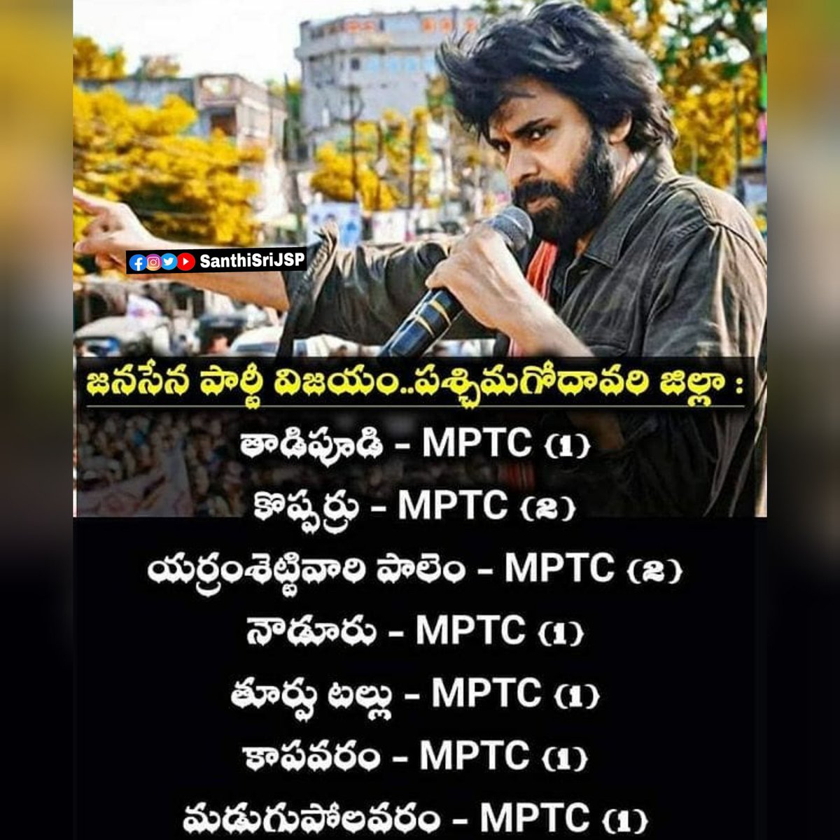 jamisetti praveen kumar tweet media