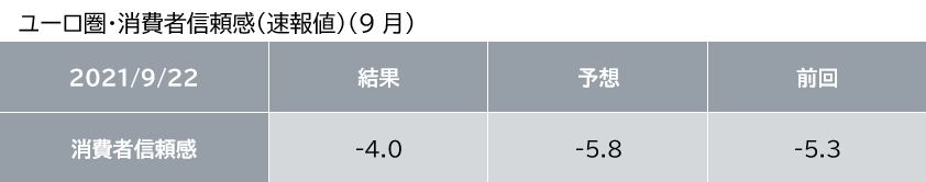 景気 Twitter Search Twitter