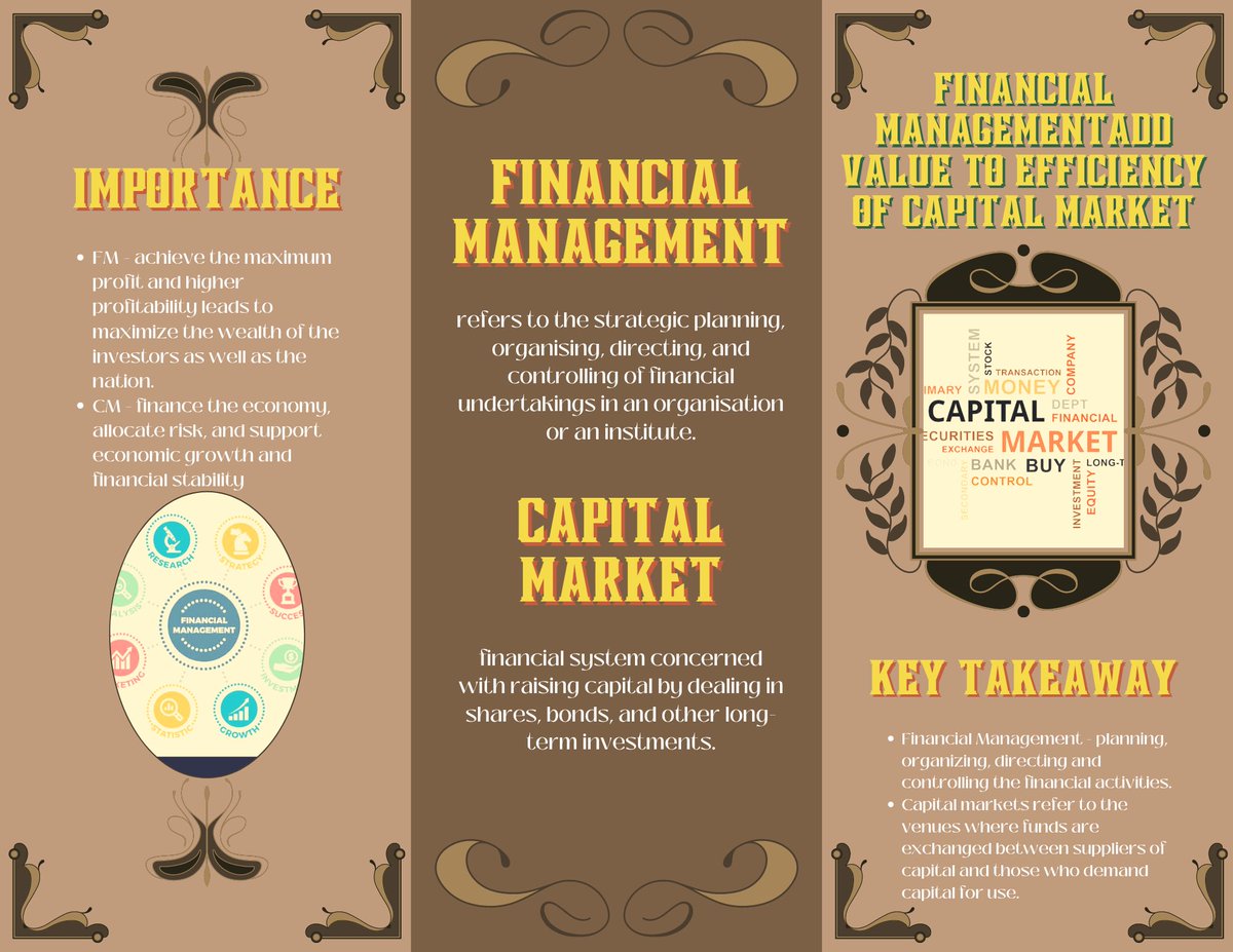 rcplvldz's tweet photo. #Capitalmarkets
#Financialeducation
#LCUPFutureFinanceProfessionals
#TatakCBEA https://t.co/0ZMpiJ7Pmc