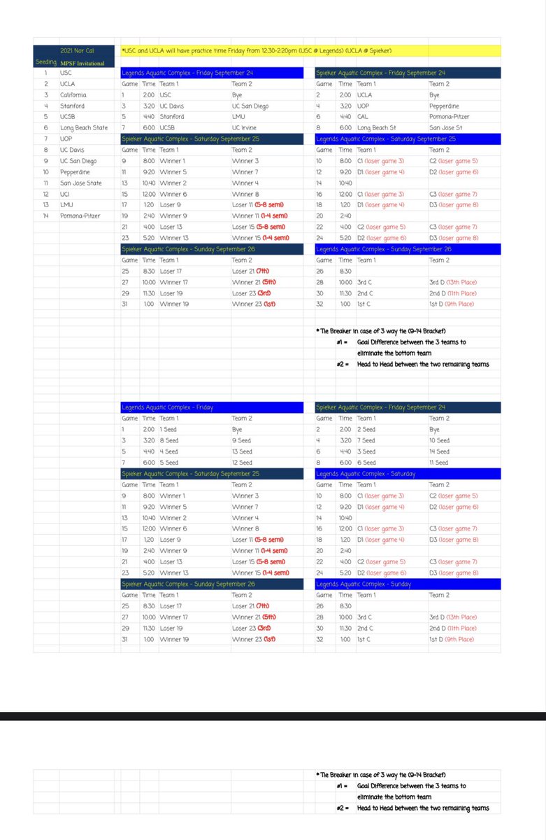 MPSF tournament starts Friday! A lot of great games ahead. Who will finish in the top 4?