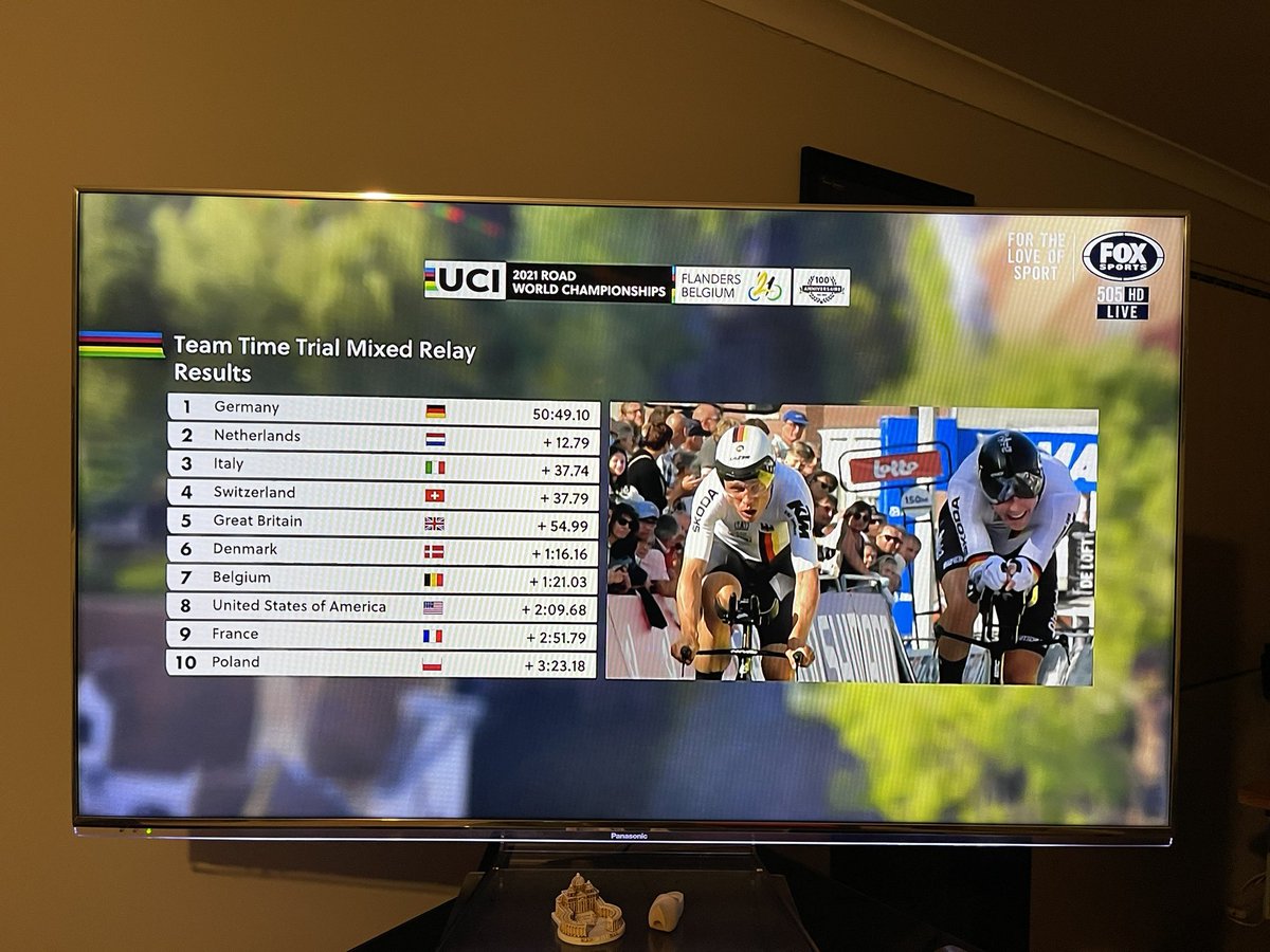gut erledigt 👏🚴‍♀️ 🏆Congratulations #teamGermany #Germany 🇩🇪 on winning @UCI_cycling Team Time Trial Mixed Team relay.What a Gr8 farewell for the LEGEND #TONYMARTIN @TonyMartinFans 🙌🥳🚴‍♂️ at the  #WorldChampionships at #Flanders2021 #Belgium 🇧🇪 #Cycling @BigV2011WCE