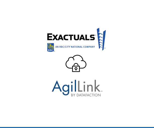 AgilLink tweet media