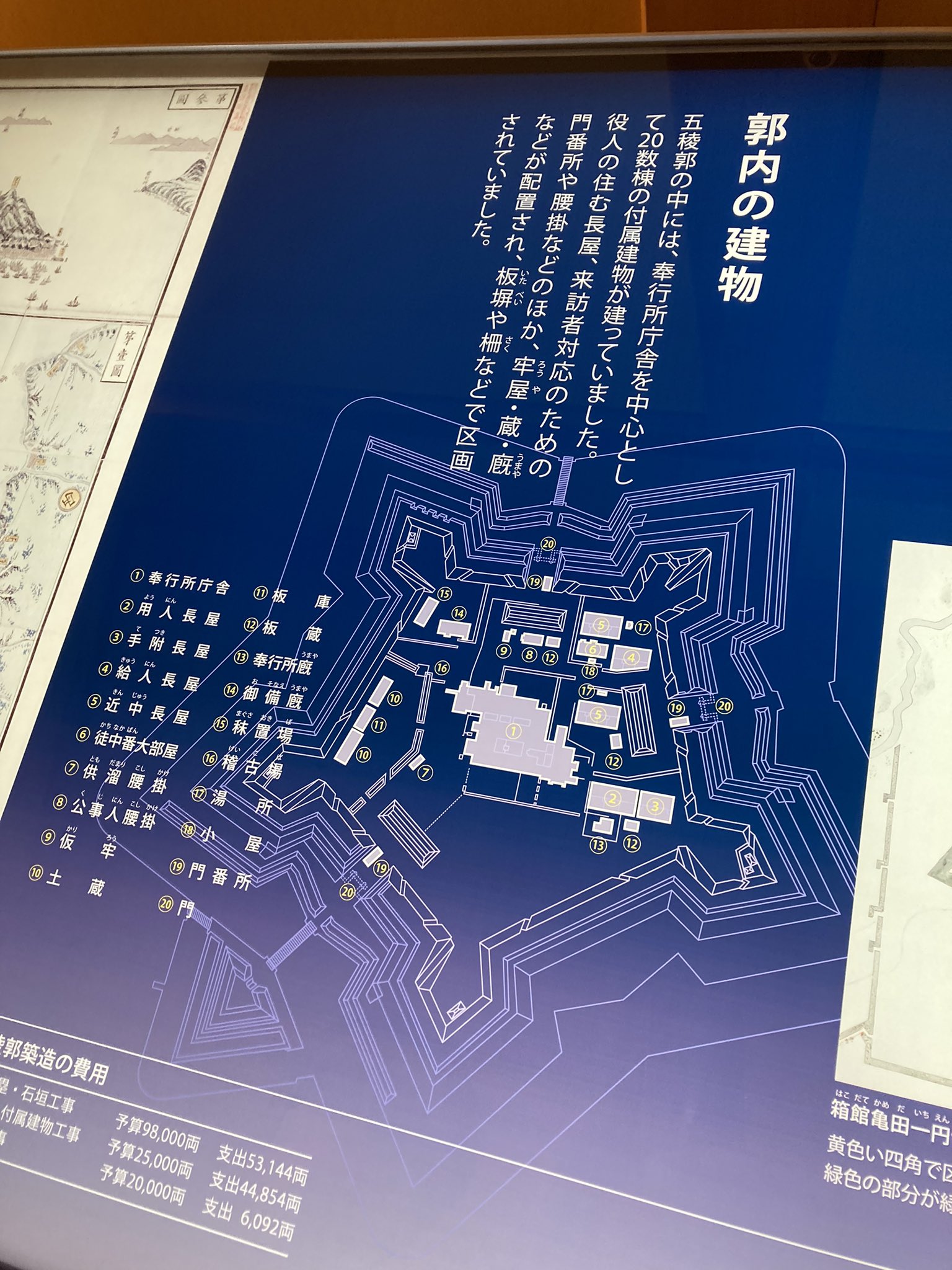 ワカドリ 五稜郭の 馬用の井戸 の場所 箱館奉行所庁舎の東側にある 奉行所厩 馬を飼う小屋 の近くではないかと思ってる 門倉刺青の 馬 の位置とも合うし 287話の井戸掘り場面の建物の配置とも似てる気がする T Co 1q54ehzpz6 Twitter ワカドリ 五稜郭の 馬用の井戸 の場所 箱館奉行所庁舎の東側にある 奉行所厩 馬を飼う小屋 の近くではないかと思ってる 門倉刺青の 馬 の位置とも合うし 287話の井戸掘り場面の建物の配置とも似てる気がする T Co 1q54ehzpz6 Twitter