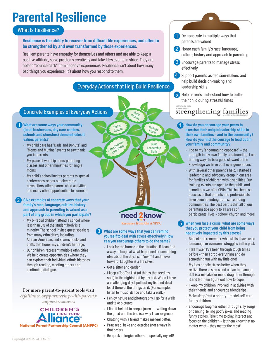 #ResilientParents have empathy for themselves and others, stay positive, solve problems creatively and take life's events in stride. Resilience isn't about bad things you experience, it's about how you respond. @ctfalliance offers actions parents can do to build resilience ⤵