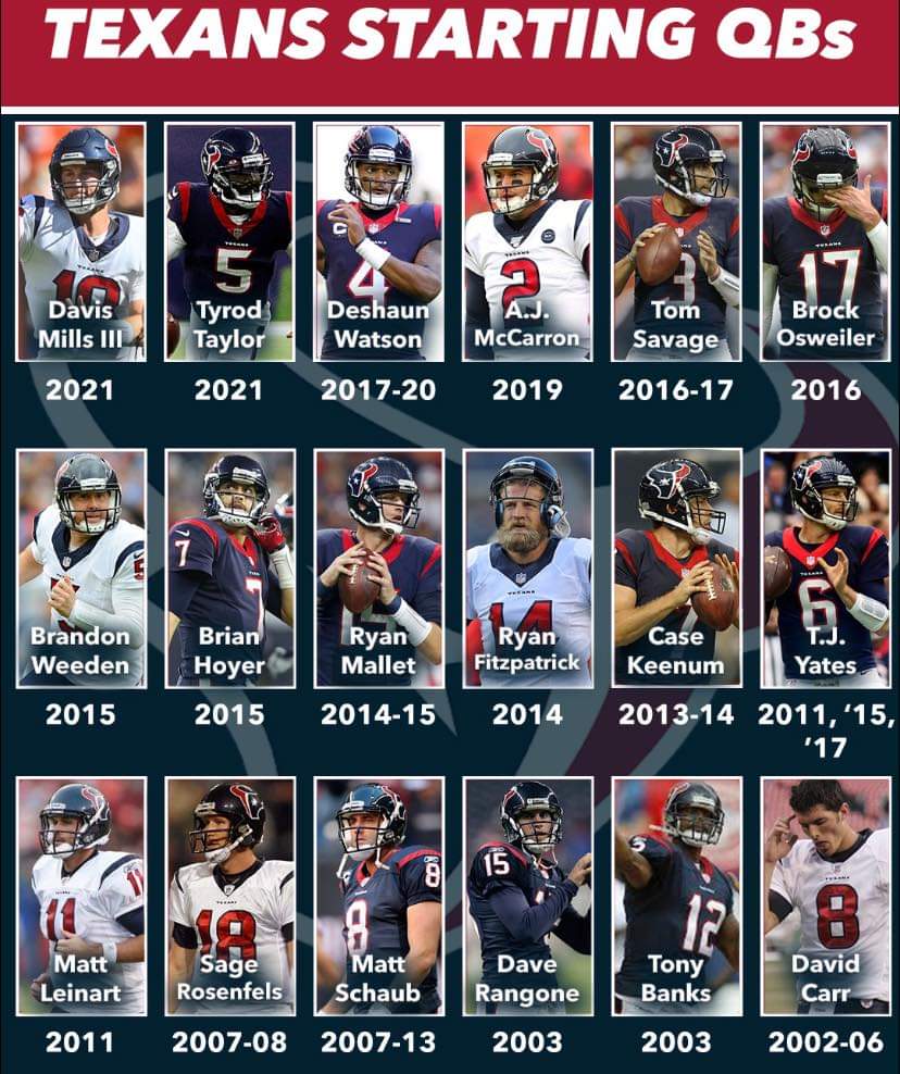 Jonmwill's tweet image. There's 1 good QB on this entire list and he's rotting on the bench smh