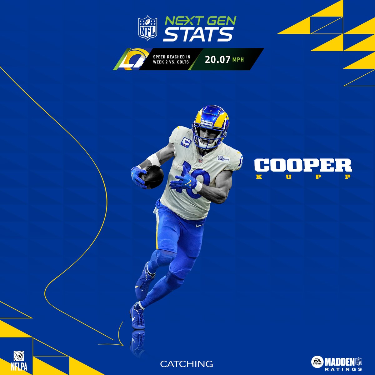 Madden NFL 26 tweet media