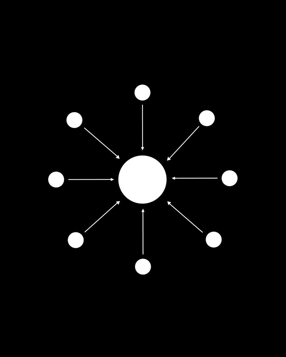 visualizefaith tweet picture