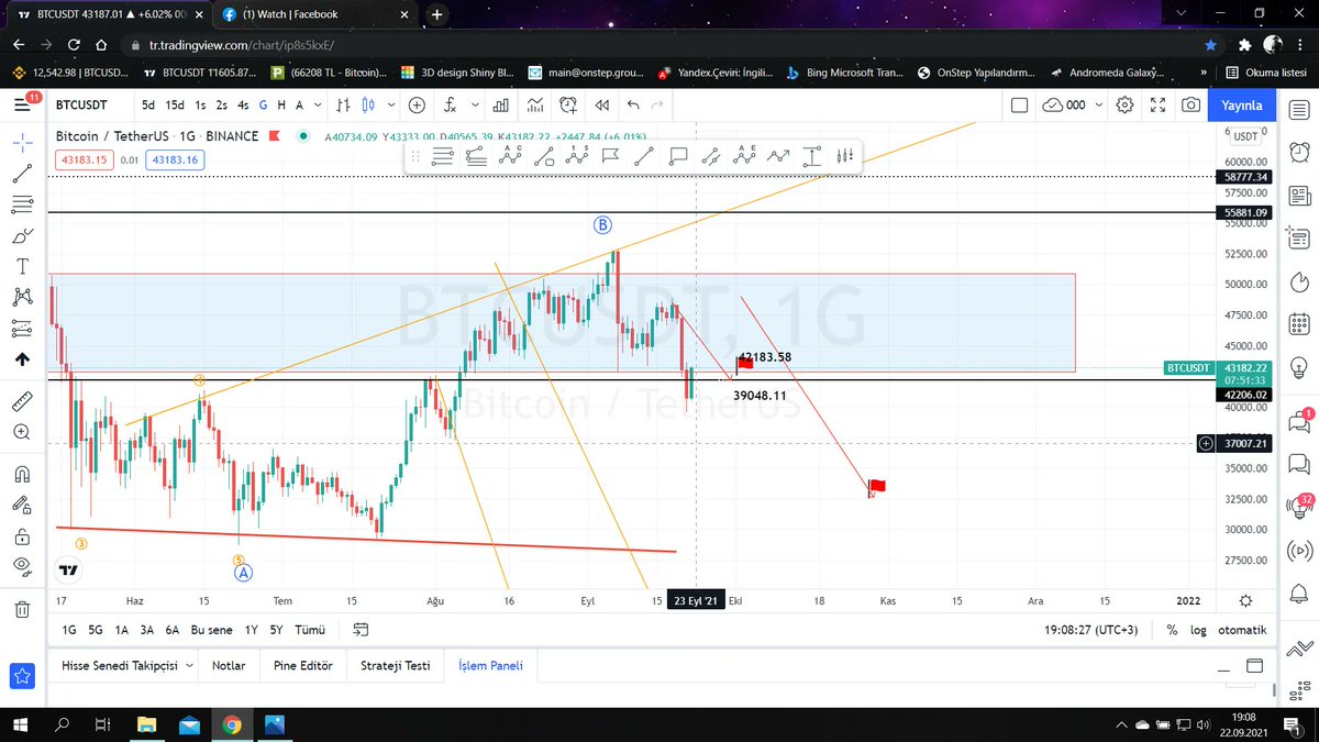 #btc daha ne diyeyim