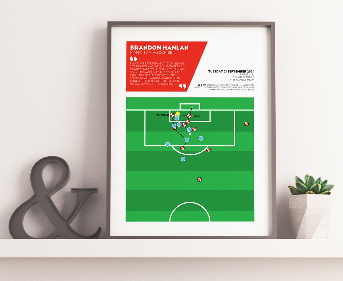 An unforgettable 'I was there' moment.

@B_Hanlan's goal against Man City recreated as a simplistic poster. While the game may not have gone their way, it gave the travelling fans a spine tingling memory to treasure forever at the Etihad.

Available here - etsy.com/uk/listing/107…