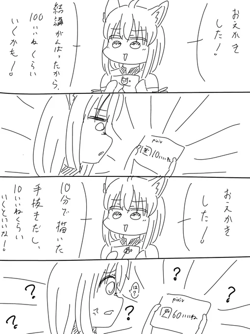 なんでこ〜なるのっ! 