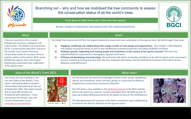 GTA_GTSG's tweet photo. Two weeks ago we got to present our results from #StateofTrees at the @IUCN World Congress in Marseille.
Check out our poster below.
Read the Full report ➡️ https://t.co/TFloyogfr2
And how to take #actionfortrees ➡️ https://t.co/7MM9ISECrW
@bgci
@globaltrees https://t.co/PHyXdTn0T7