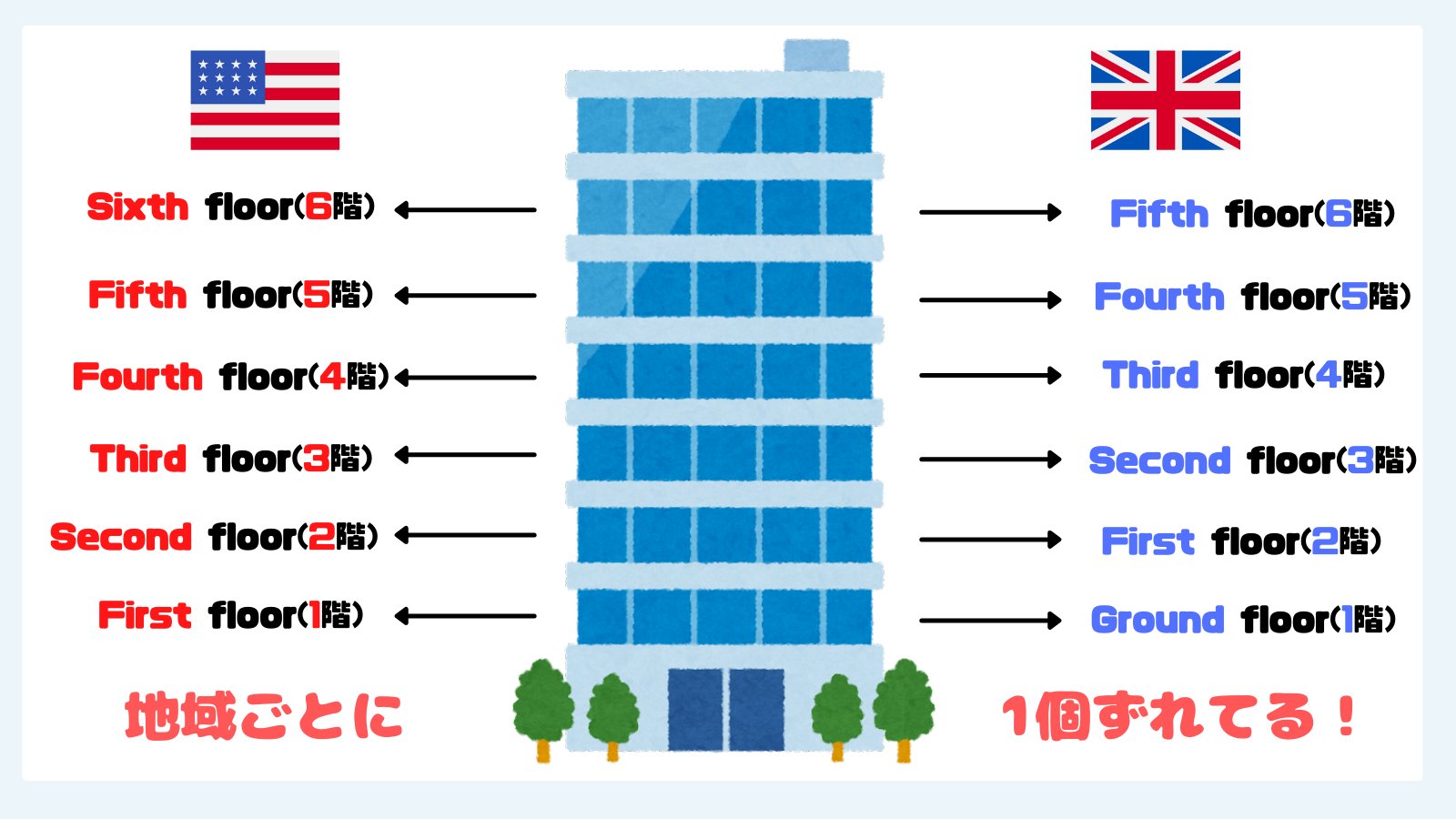 けん K Eeeeeeeeeeen Twitter