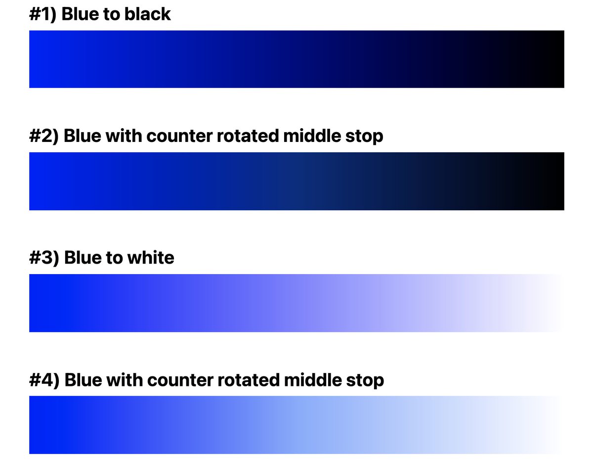 Adam Argyle tweet media