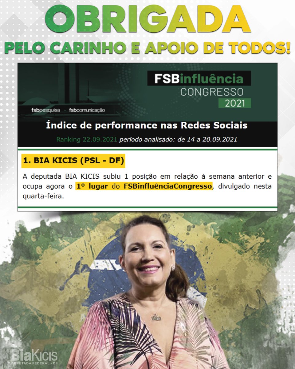 Biakicis's tweet photo. https://t.co/TOc8aEkj40 segundo o FSB influência, esta semana subi 1 posição no ranking de influência nas redes alcançando o 1º lugar. Obrigada a todos os que acompanham e apoiam meu trabalho! https://t.co/LnCCTFUpp0