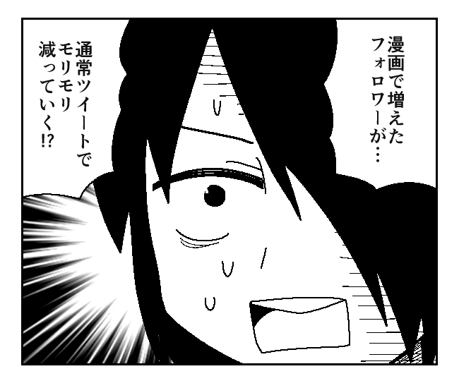 今日も一日 