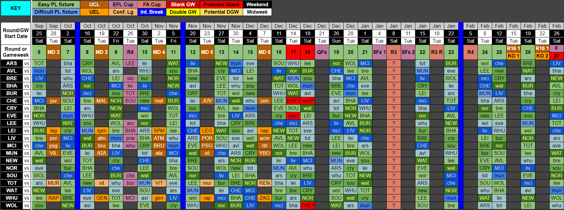 Ben Crellin on Twitter: "Here's the schedule for the next 5 months. I've  just added this page to my 2021/22 Calendar spreadsheet:  https://t.co/tN8mCvXCJy https://t.co/ALq2MmeFdO" / Twitter